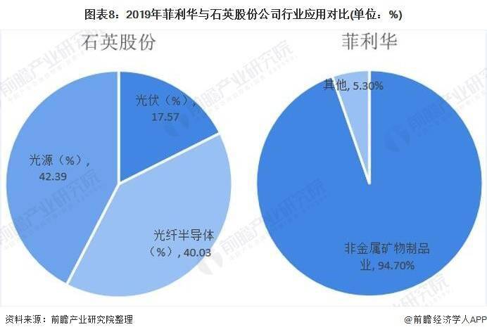 玻璃吸盘未来发展趋势