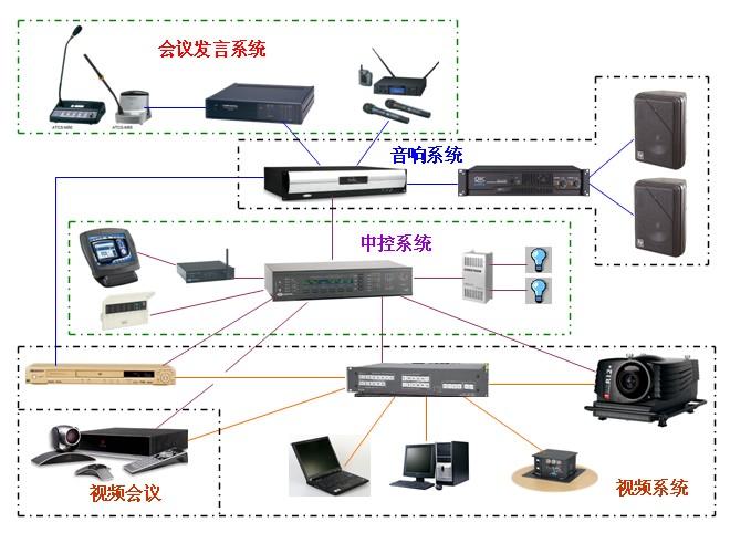 视频会议系统最新动态与其影响分析