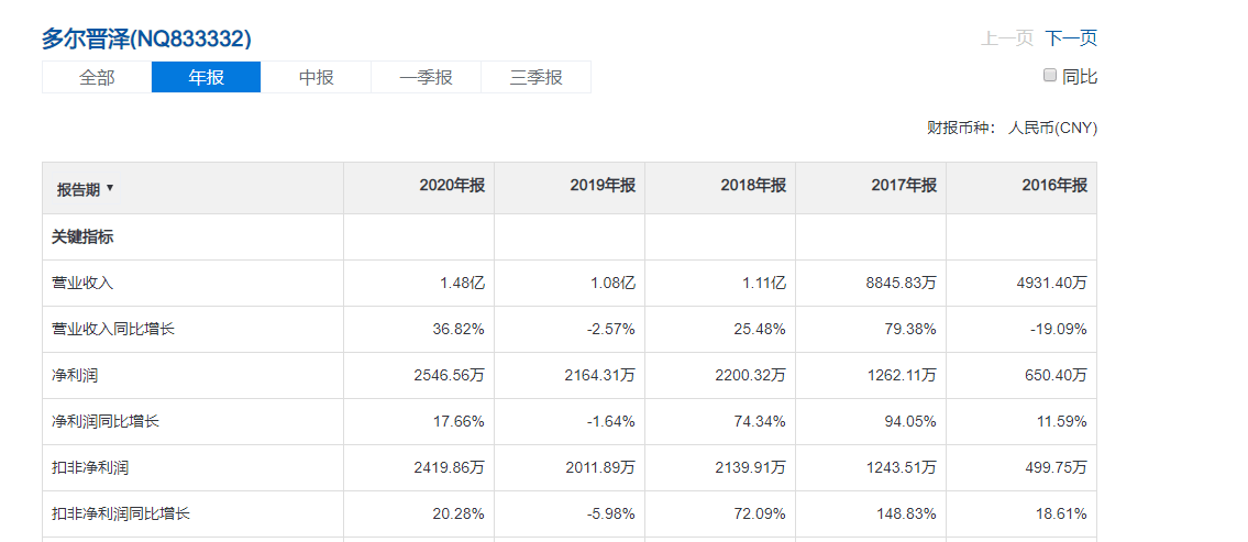 煤矿设备最新价格