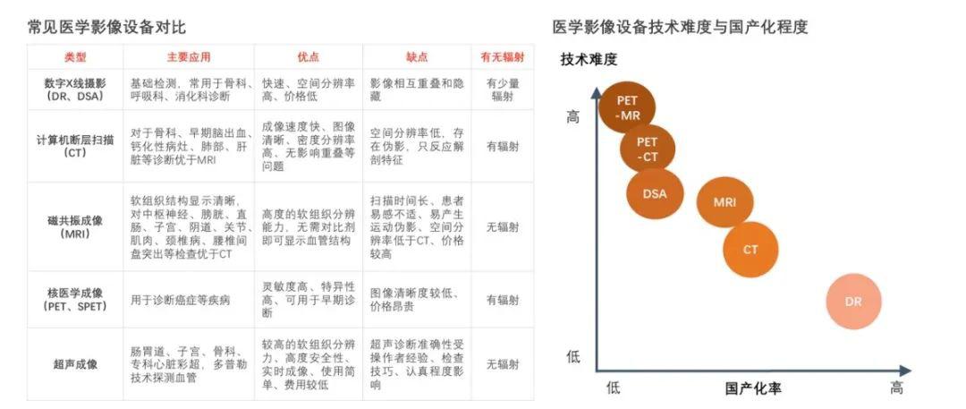 技术咨询最新动态更新与全新解读