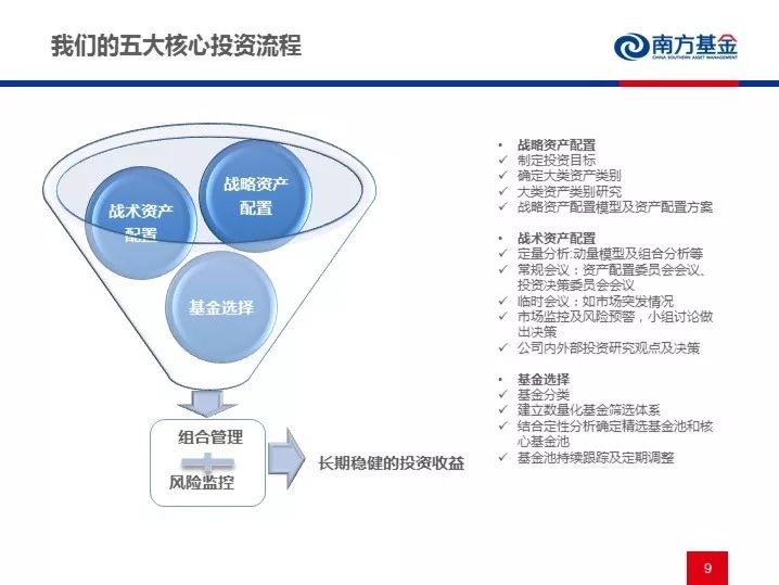 汽车涂料最新探秘，技术革新与未来展望