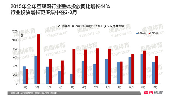 广告媒体展网站建设网最新解读