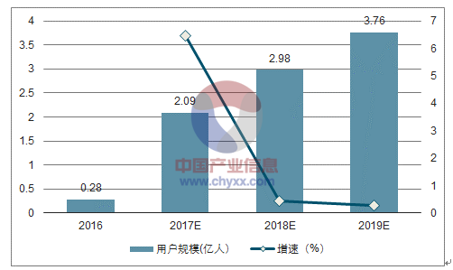 挡风抑尘墙未来发展趋势