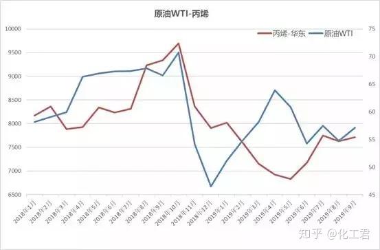 防火原材料最新走势与市场分析