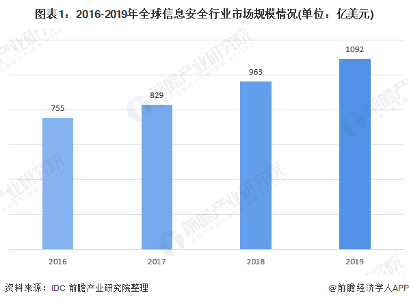 地磅最新信息概览与全面解读市场趋势