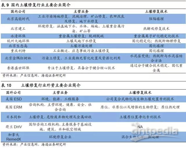 土壤分析仪最新动态与深度解读