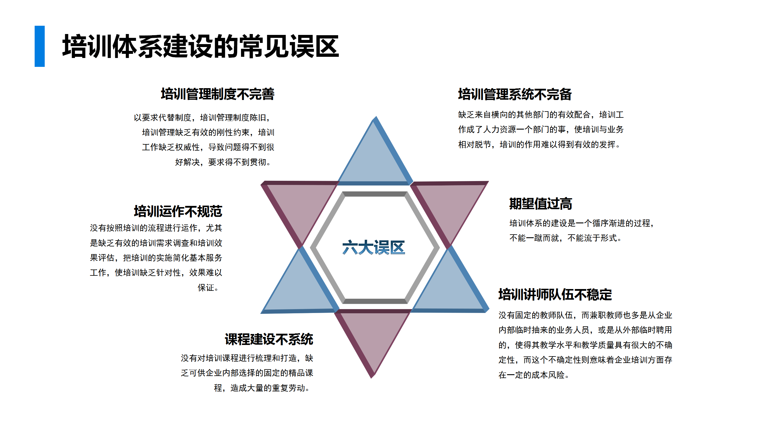 工厂灯详细解答解析落实