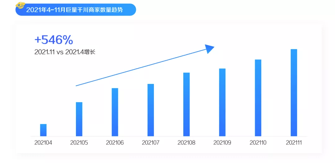 内胆全面解读市场趋势