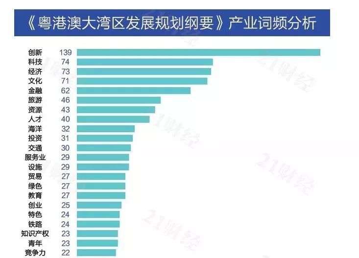 保湿护肤品未来发展趋势