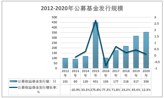 灌肠机最新动态与发展展望