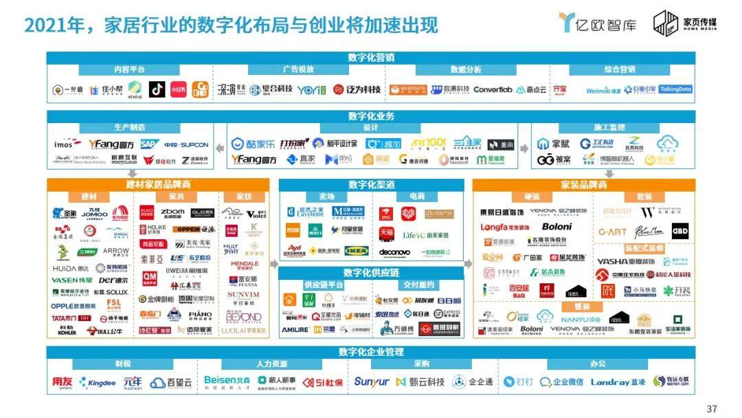 纸包装材料最新消息