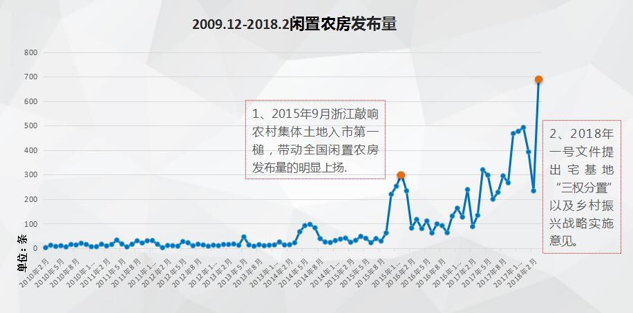 塑料设备回收全面解读市场趋势