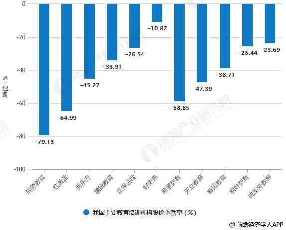 抛光设备最新动态