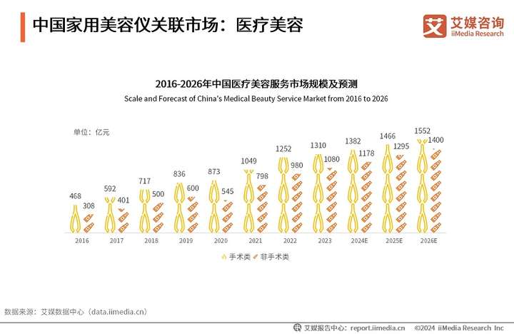 石材翻新最新解读