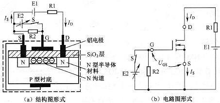 熔断器底座最新图片及其技术特性解析