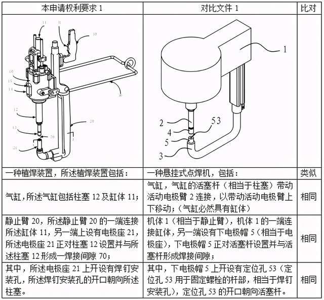 气动喷枪最新解读，技术特性、应用领域与发展趋势