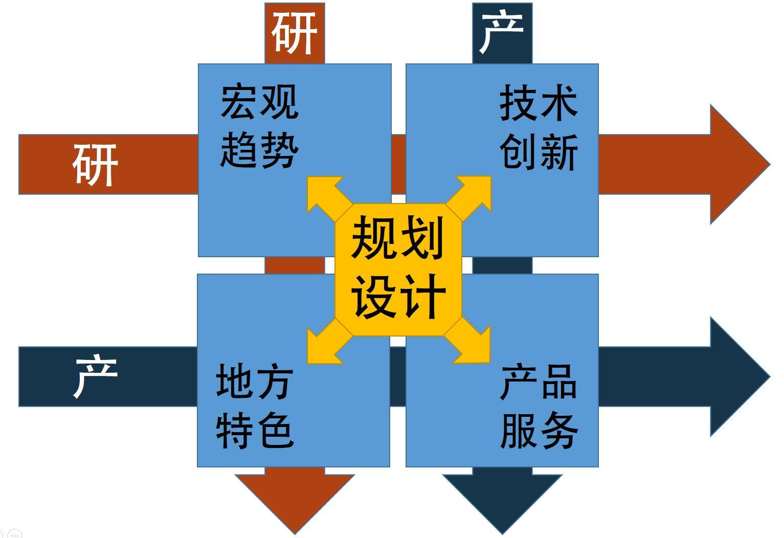 包装箱最新内容，创新设计、材料与技术趋势研究