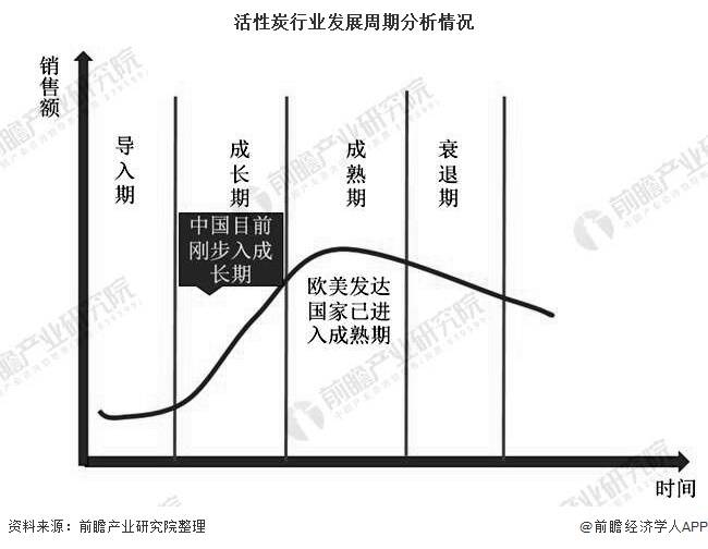 气溶胶未来发展趋势，探索与应用前景的广阔天地