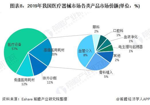 计量泵最新走势与市场深度分析