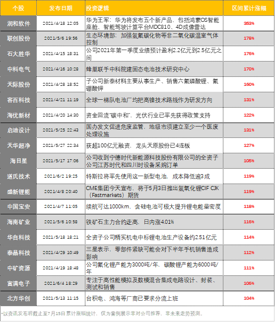 一体机最新动态报道与解读