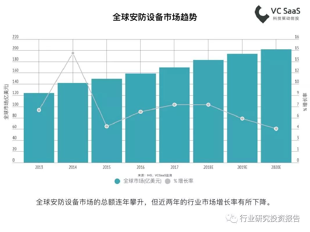 光隔离器市场趋势全面解读