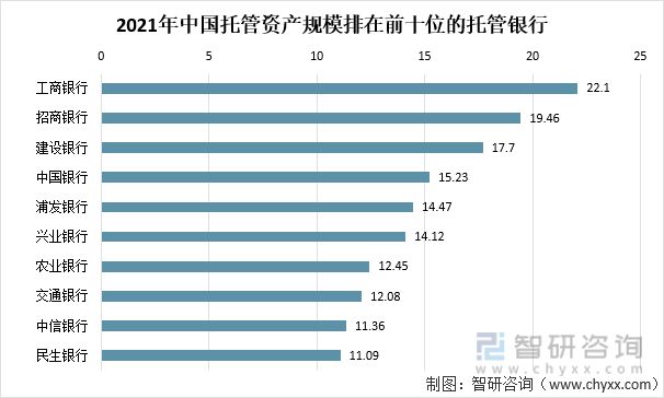 网站托管最新走势分析