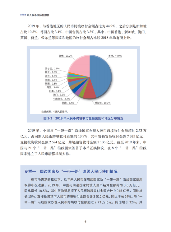 房地产资产评估的全新探索与最新体验