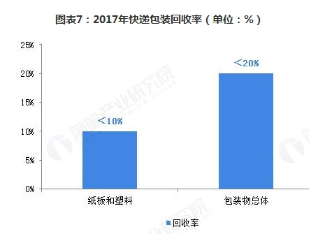 蒸箱最新价格概览，选购指南与市场趋势分析