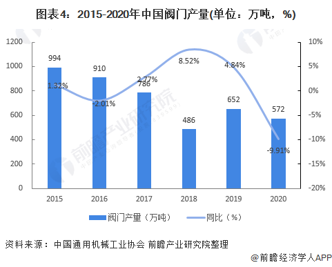 轴流风机技术革新与最新发展趋势概览