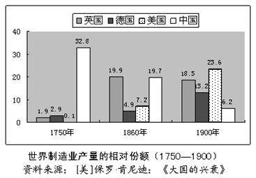 防火建材概述