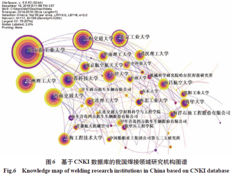 焊接设备最新动态与深度分析