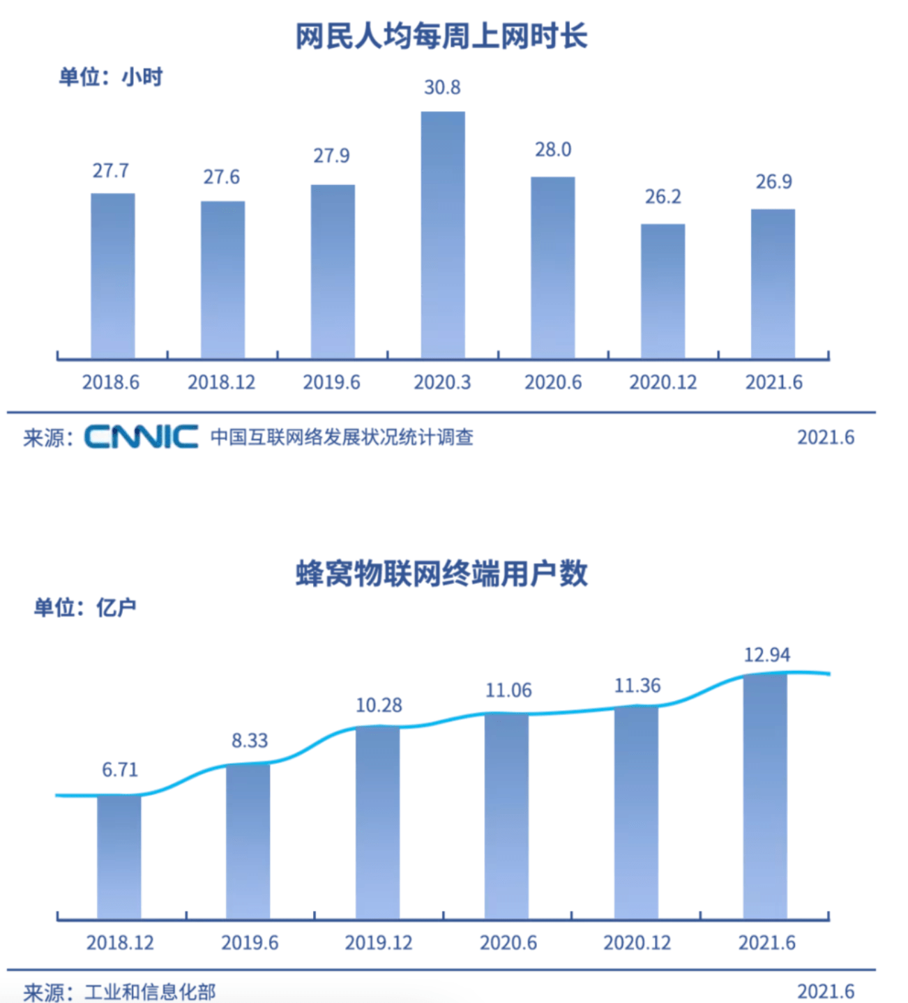 资源回收最新走势与趋势预测