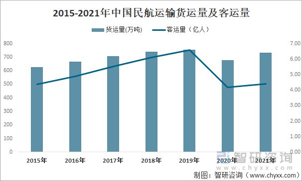 航空煤油最新信息概览与全面解读市场趋势