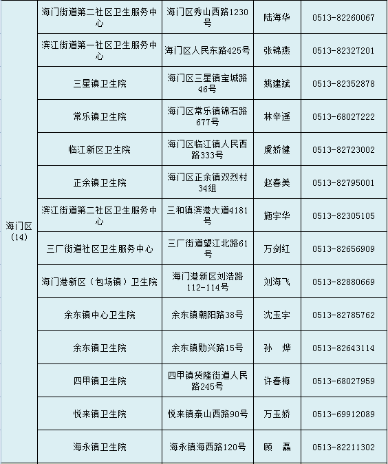 差压表最新概览与全面解读