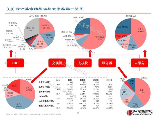 全站仪最新信息概览与全面解读市场趋势