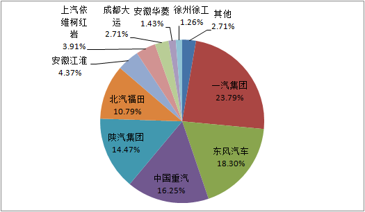 汽摩配件展最新信息概览与全面解读市场趋势