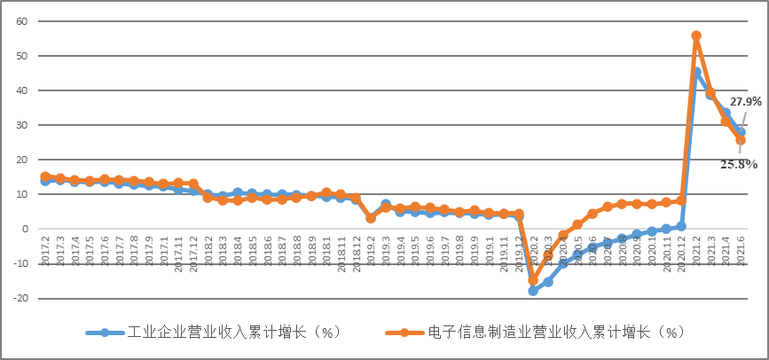 铜铸件最新消息