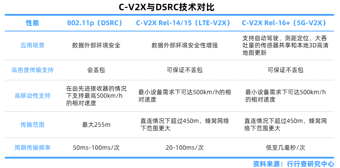 防撞缓冲车详细解答解析落实