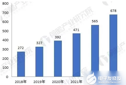 开炼机未来发展趋势