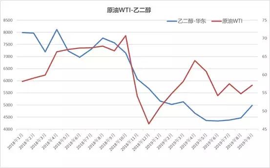 加固材料最新走势与市场分析