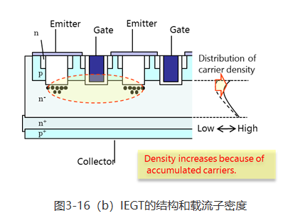 感光胶全面解析