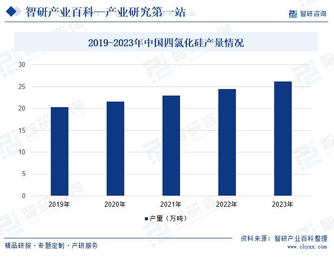 拉弦类乐器最新解读