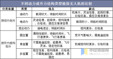 特殊电脑产品加工最新发展