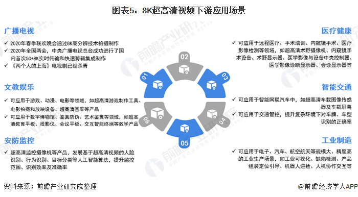 石笼电焊最新解读