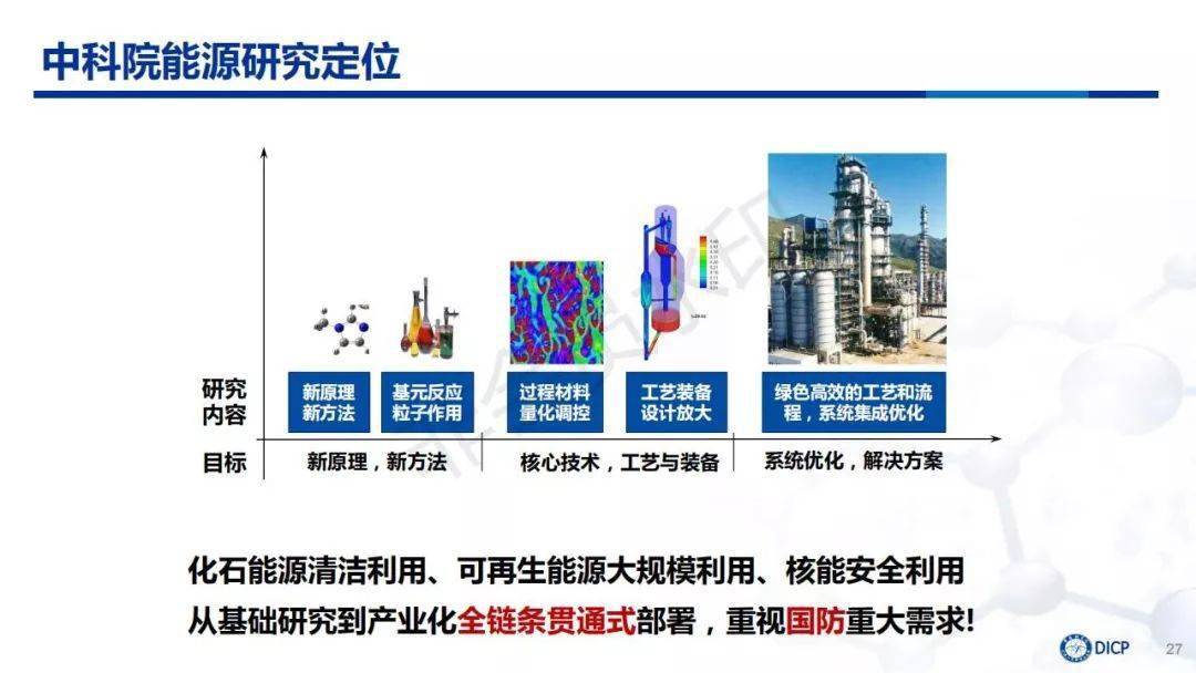 阴极溅射设备最新版解读与发展