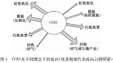 纸桶纸罐最新探秘