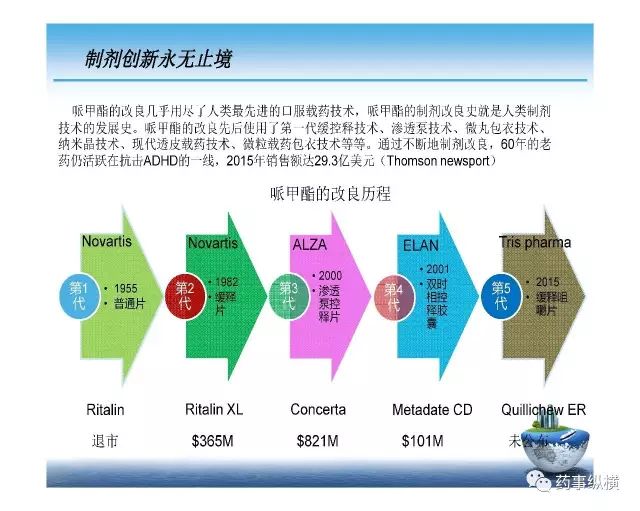 剪刀最新发展