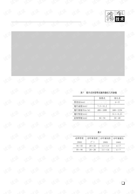 汽车散热器最新动态