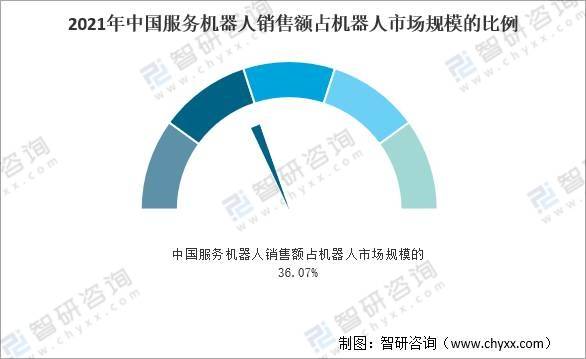 蓝牙耳机最新解读