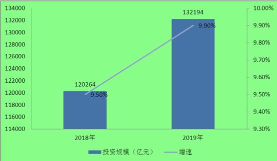 石材门框最新走势与市场分析